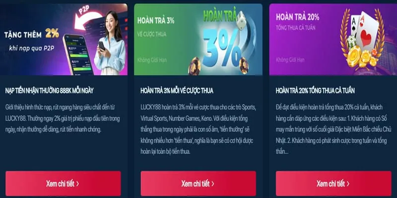 Hệ thống bảo mật hiện đại của 888club